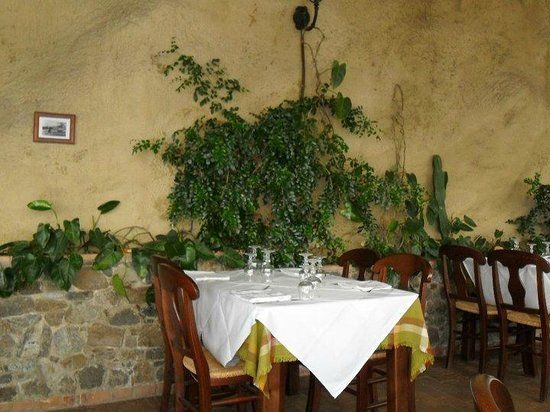 Forte della Monacella